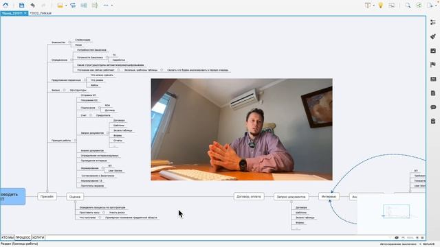 О нас Alfa Software, ИТ компания смотреть онлайн
