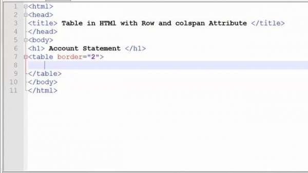 Table In HTML and CSS How To Create Tables Learn HTML Row and Colspan