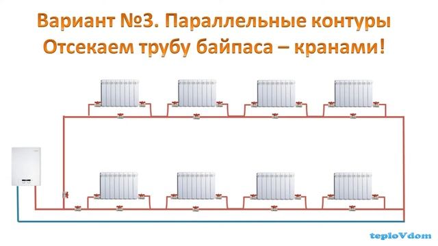ЛЕНИНГРАДКА. Система отопления смотреть онлайн