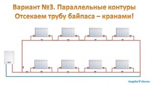 ЛЕНИНГРАДКА. Система отопления