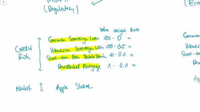 Basel 3 Explained смотреть онлайн