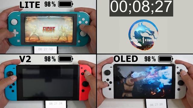 Battery Life of Mortal Kombat 1 on Nintendo Switch LITE vs. Standard vs. OLED смотреть онлайн