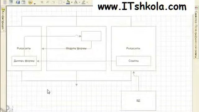 Чистов Разработка в 1С-Ч53 Бесплатные курсы Курсы смотреть онлайн