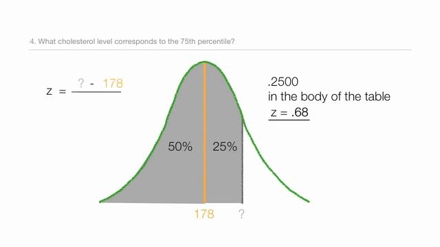 How to calculate z scores смотреть онлайн