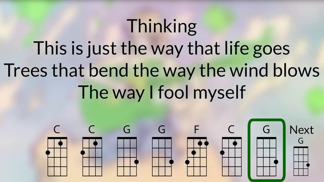 Queen of Silver Linings Baritone Ukulele Play Along смотреть онлайн