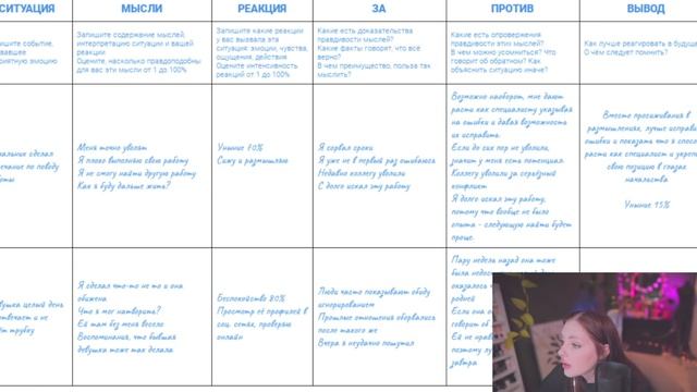 общаемся на психологические темы смотреть онлайн