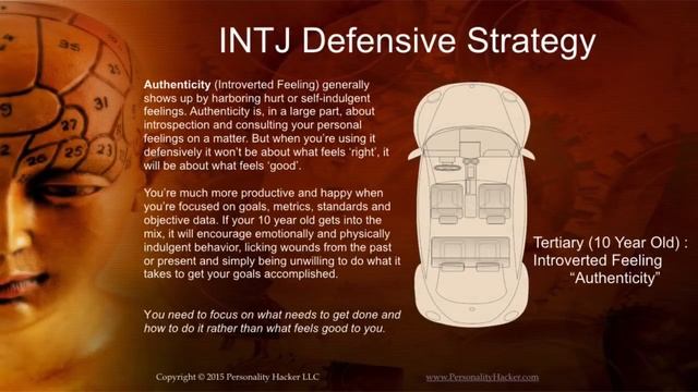 INTJ Personality: Mind Wiring For Personal Growth смотреть онлайн