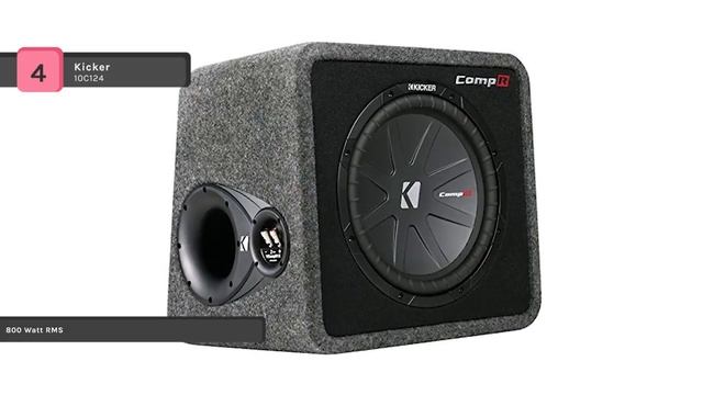 TOP 7 Best 12 Inch Car Subwoofers