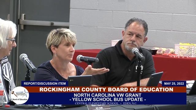 May 25, 2022 Rockingham County Board Of Education Meeting смотреть онлайн