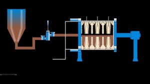 Принцип работы камерно-мембранного пакета фильтровальных плит на фильтр прессе