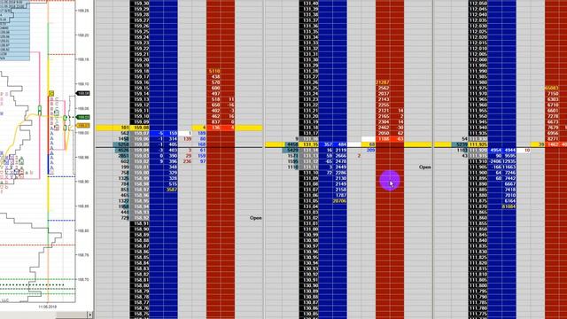 wmeste.com 2018 05 11 рыночный профиль на сегодня смотреть онлайн