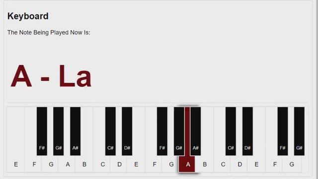 Preußens Gloria - Prussia Glory March On Piano