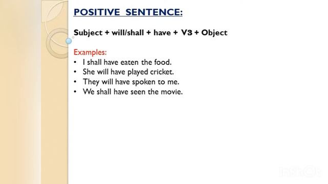 Future perfect tense | Theory along with examples | смотреть онлайн