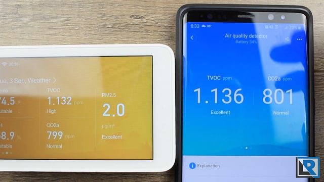 Xiaomi Mijia Air Quality Tester Review (USB-C TVOC CO2 PM2.5 Temperature and Humidity Measurement) смотреть онлайн