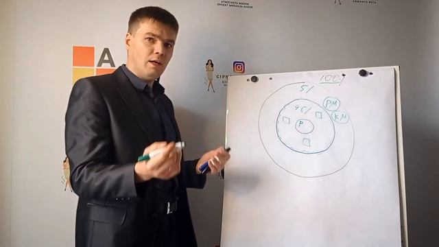 ЖИР И РАЗУМ. Как это связано? смотреть онлайн