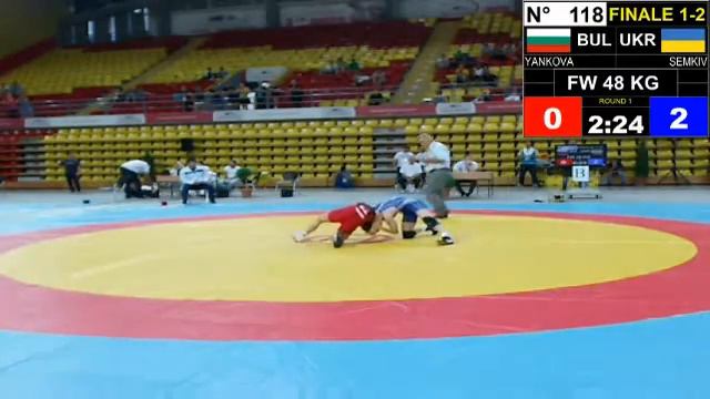 Final EJWC Skopje 2013 FW 48KG 05.07.13 1st place and 2nd place смотреть онлайн