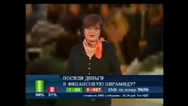 Имущественный вычет при кредитовании смотреть онлайн