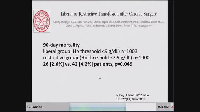 G. Landoni - Transfusion thresholds: is liberal better than restrictive in the perioperative period смотреть онлайн