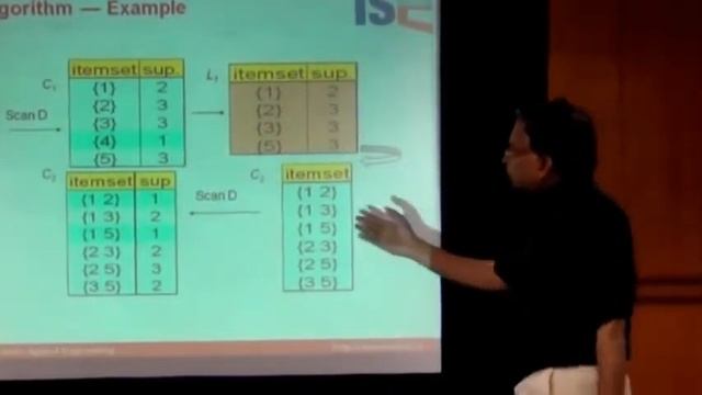 In Insofe Apriori Algorithm смотреть онлайн