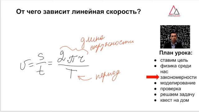 Вращательное движение смотреть онлайн
