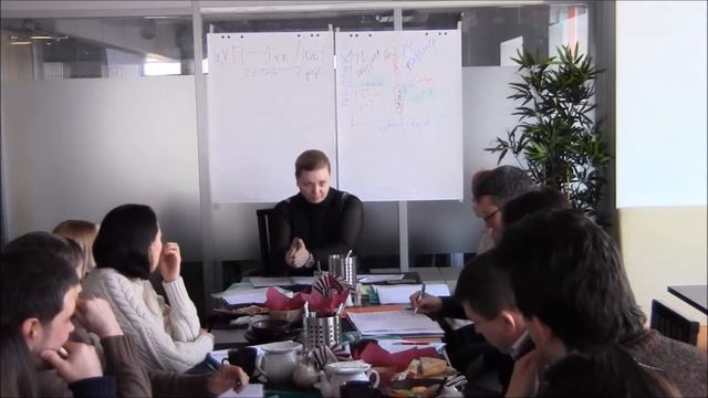 Как ставить задачи разным сотрудникам - секреты управления :) смотреть онлайн