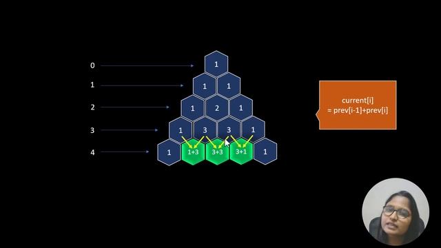 Pascals Triangle| Live Coding with Explanation | Leetcode - 118 смотреть онлайн