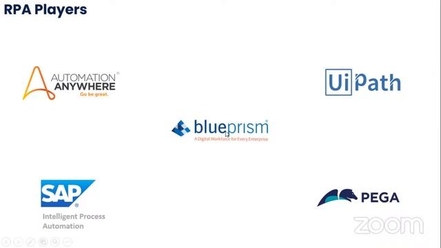 RPA FREE WEBINAR | AllPro Trainings смотреть онлайн