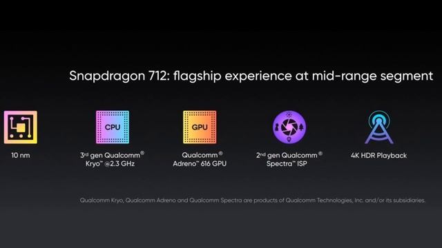 Samsung M31 vs Realme XT - Full Comparison,Camera,Performance,Battery,Price ।Realme XT vs Galaxy M3 смотреть онлайн