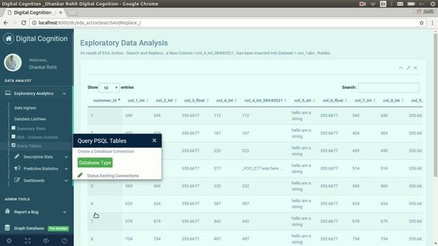DigitalCognition _ Django_PostgreSQL _ Exploratory Data Analysis смотреть онлайн