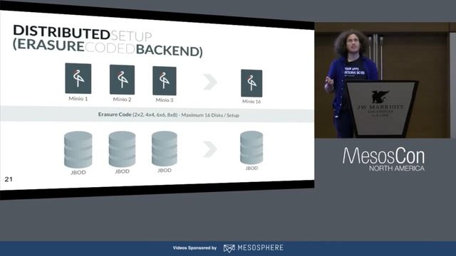 Doing “DropBox” the Cloud Native Way смотреть онлайн