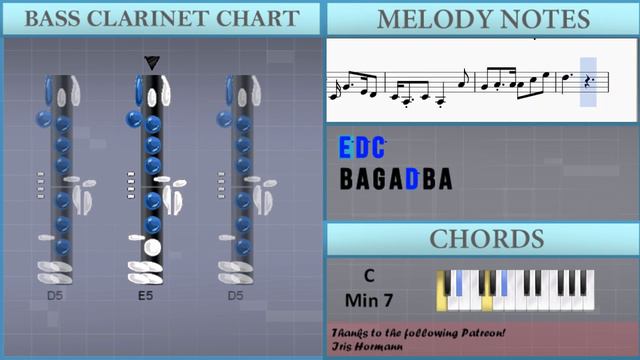 How to play Call Out My Name by The Weeknd on Bass Clarinet (Tutorial) смотреть онлайн
