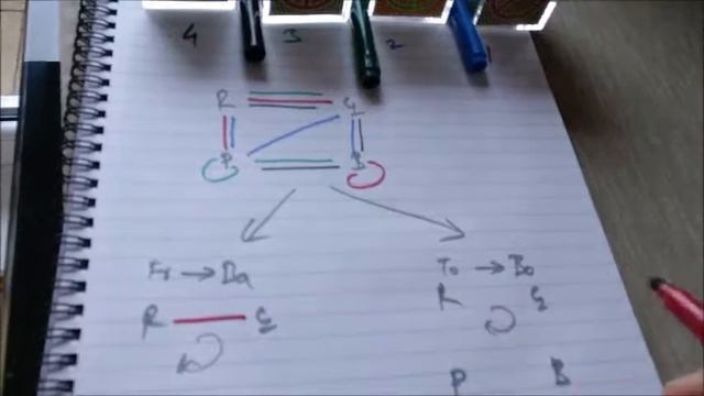 Insanity Insanity Puzzle Solution смотреть онлайн