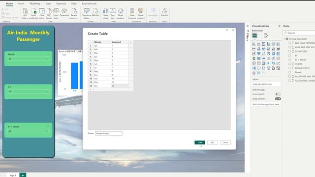 How to Create Your First Power BI Dashboard for Beginners смотреть онлайн