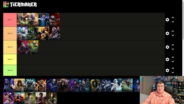 Wraith is an S-TIER HERO, but ONLY IF YOU KNOW what you are doing! - Predecessor Tier list v0.12 смотреть онлайн