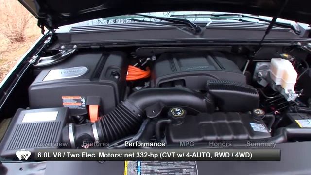 2008 Chevrolet Tahoe Hybrid Used Car Report смотреть онлайн