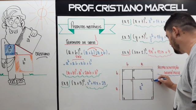 Quadrado da Soma de Dois Termos | PRODUTOS NOTÁVEIS | Prof.Cristiano Marcell смотреть онлайн