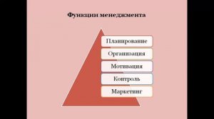 Основы менеджмента. Лекция 1 ч. 2