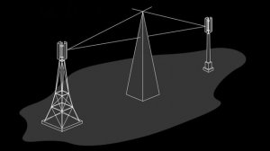 Модели каналов связи