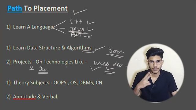 5 Things You Must Learn To Get Placed | Placement Preparation 2024 смотреть онлайн