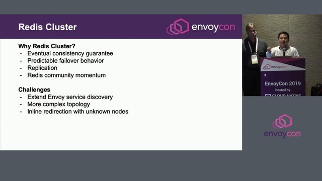 Evolution of Envoy as a Dynamic Redis Proxy - Nicolas Flacco, Henry Yang & Mitch Sulaski смотреть онлайн