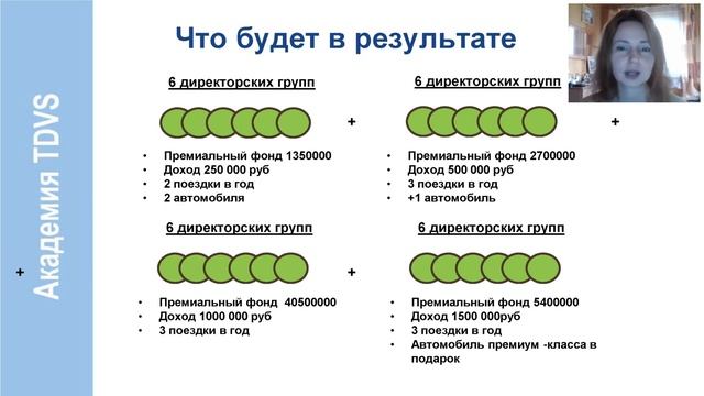 Планирование. Баландина Елена смотреть онлайн