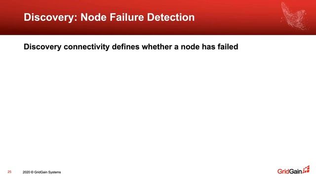 Performance and Fault Tolerance of Apache Ignite’s Network Components - IMC Summit 2020 смотреть онлайн