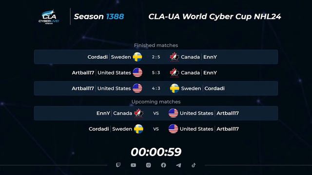 14.02.2024 ► CLA-UA World Cyber Cup смотреть онлайн