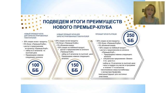 Маркетинг план Компании. Сколько можно заработать? смотреть онлайн