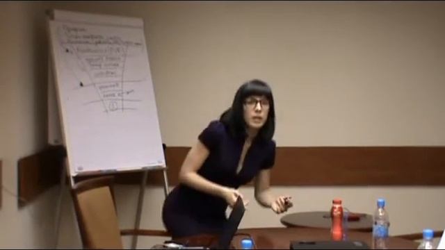 «Каналы подбора и способы оценки персонала». Энергомашбанк. Часть II. 03.03.2016