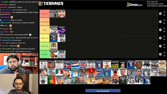 Chess Opening TIER LIST for the Grandmaster Level with GothamChess смотреть онлайн