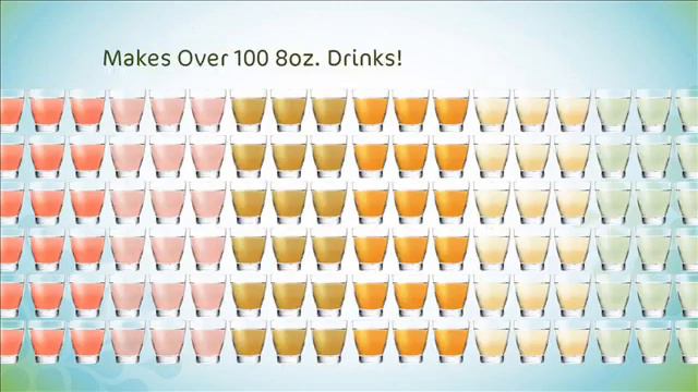 Stur Natural Stevia Water Enhancer Variety Pack 6pck смотреть онлайн