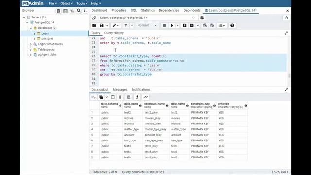 Information Schema: How To Use INFORMATION_SCHEMA To Reverse Engineer Your PostgreSQL Database.