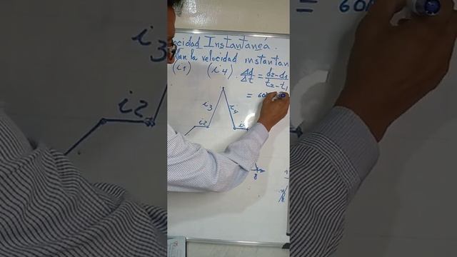 Velocidad instantánea-Prof Alberto Bravo смотреть онлайн