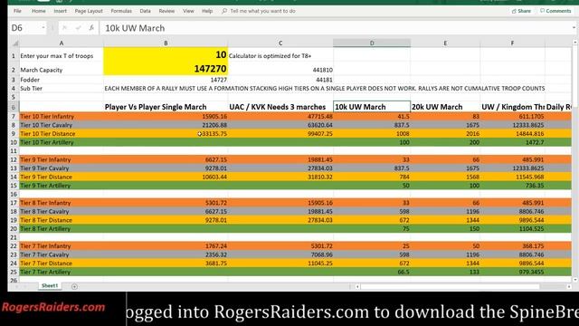 SpineBreaker The Rogers Raiders Guns of Glory gog troop formations calculator смотреть онлайн